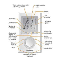 Bubendorff Télécommande, Radio, ID2 Multi-canaux, pour Moteurs ID2,- Volet Roulant
