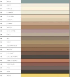 Mapei Joint Carrelage Sol<Ultracare FUGA FRESCA (rénovation joints) - Flacon doseur de 160 g - Coloris 114 ANTHRACITE