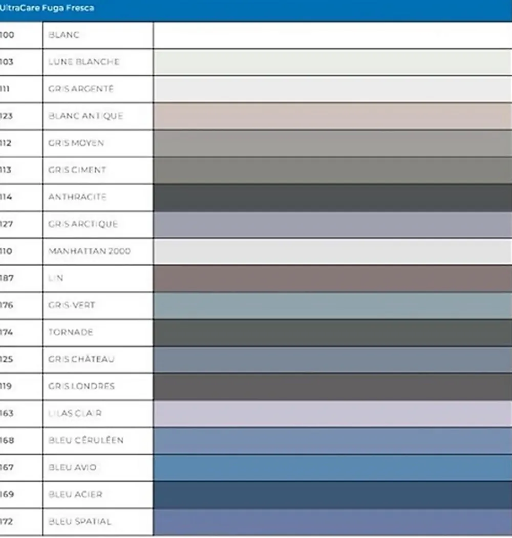Mapei Joint Carrelage Sol<Ultracare FUGA FRESCA (rénovation joints) - Flacon doseur de 160 g - Coloris 100 BLANC