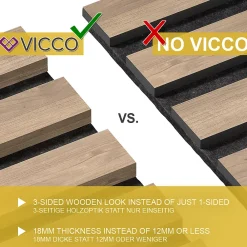 Vicco Lambris Mural<Panneau mural Noyer 8 pièces