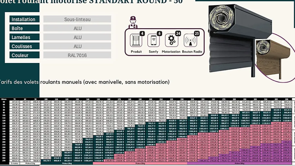3 in 1 Volet roulant motorisé STANDART ROUND - 50 RAL 7016 Sompfy Oximo Radio (L.: 1350 mm x H.: 1200 mm)- Volet Roulant